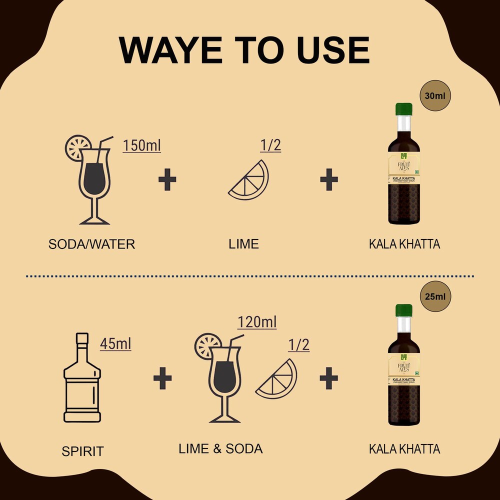 
                  
                    Kala Khatta Mocktail Cocktail Vodka, Rum, Gin Mixer (3x300ml)
                  
                