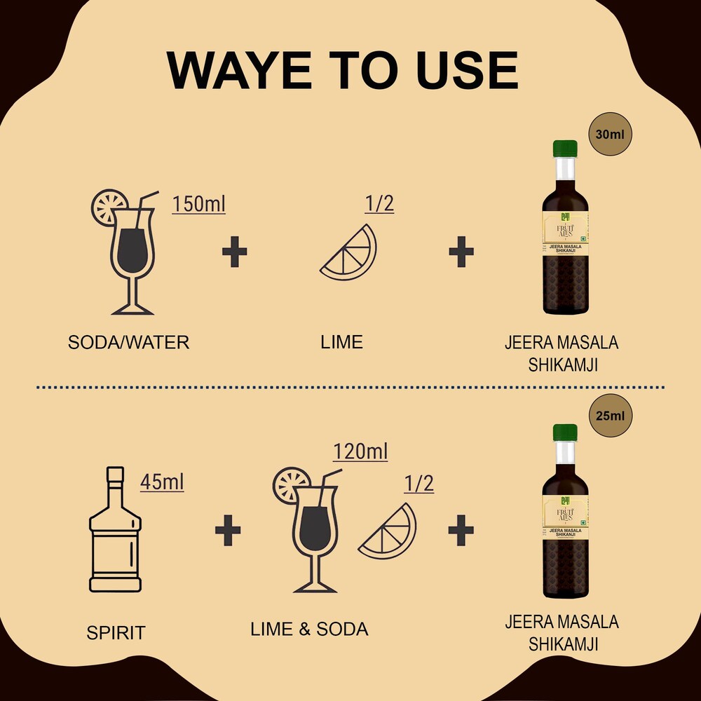 
                  
                    Jeera Masala Shikanji Mocktail Cocktail Vodka, Rum, Gin Mixer Syrup (3x300ml)
                  
                