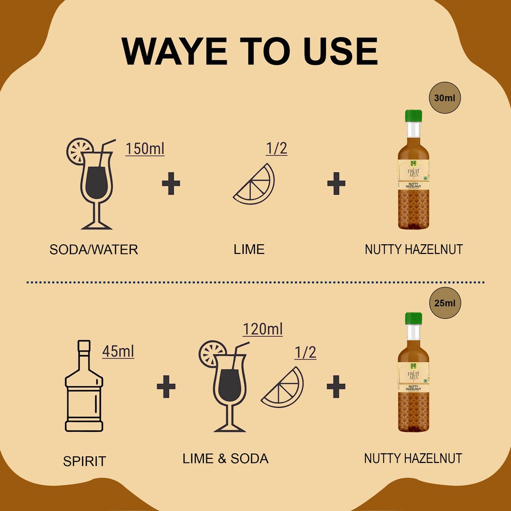 
                  
                    Nutty Hazelnut Mocktail Cocktail Vodka, Rum, Gin Mixer (3x300ml)
                  
                