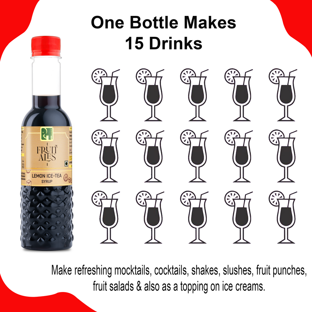 
                  
                    Fruitales Lemon Ice Tea 300ml
                  
                