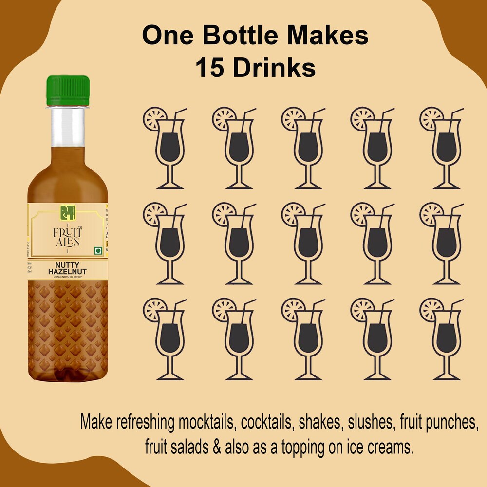 
                  
                    Nutty Hazelnut Mocktail Cocktail Vodka, Rum, Gin Mixer (3x300ml)
                  
                