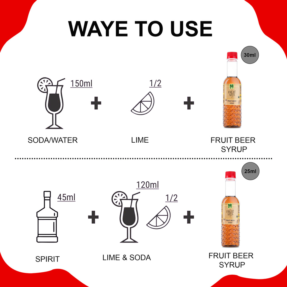 
                  
                    Fruit Beer Syrup 300ml
                  
                