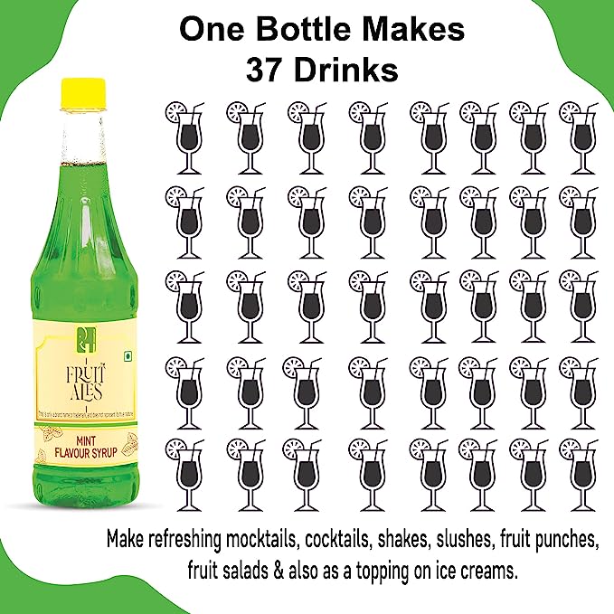 
                  
                    Fresh Mint 750ml
                  
                