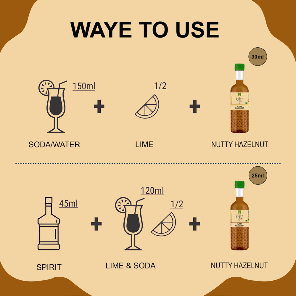 
                  
                    Nutty Hazelnut Mocltail Syrup 300ml
                  
                