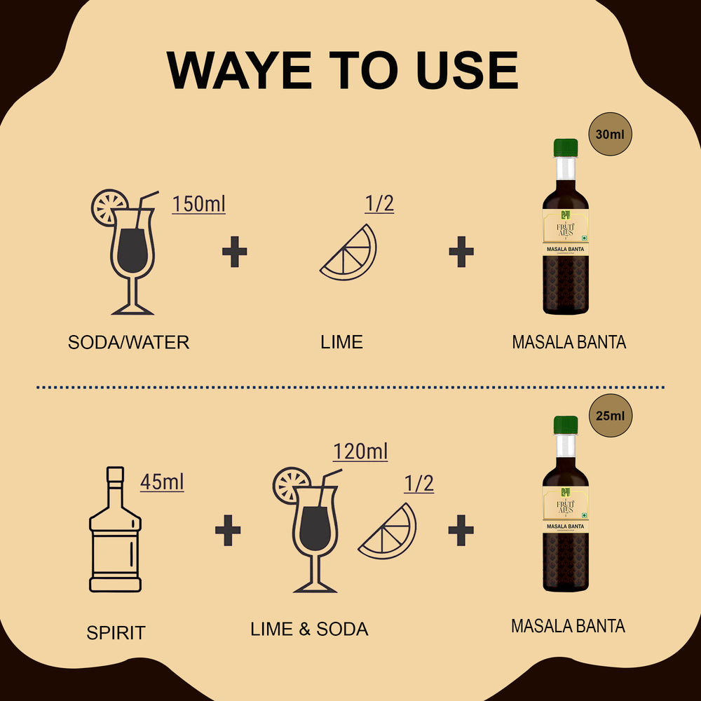 
                  
                    Fruitales Masala Banta Syrup 300ml
                  
                