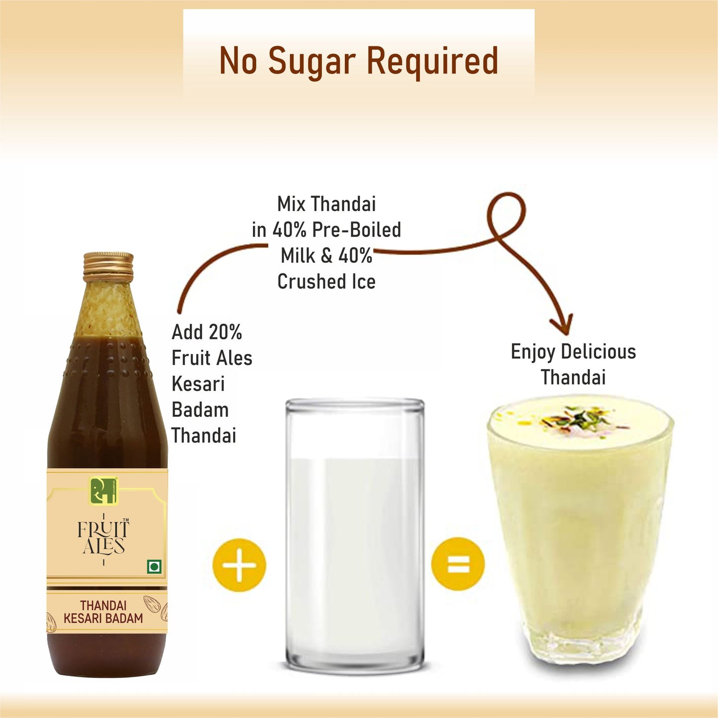 
                  
                    Thandai Kesari Badam 750ml
                  
                