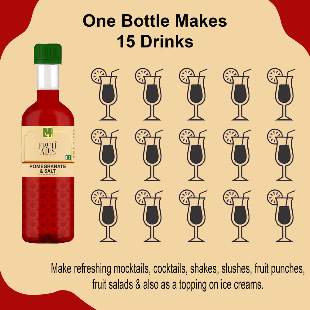 
                  
                    Fruitales Pomegranate & Salt Syrup 300ml
                  
                