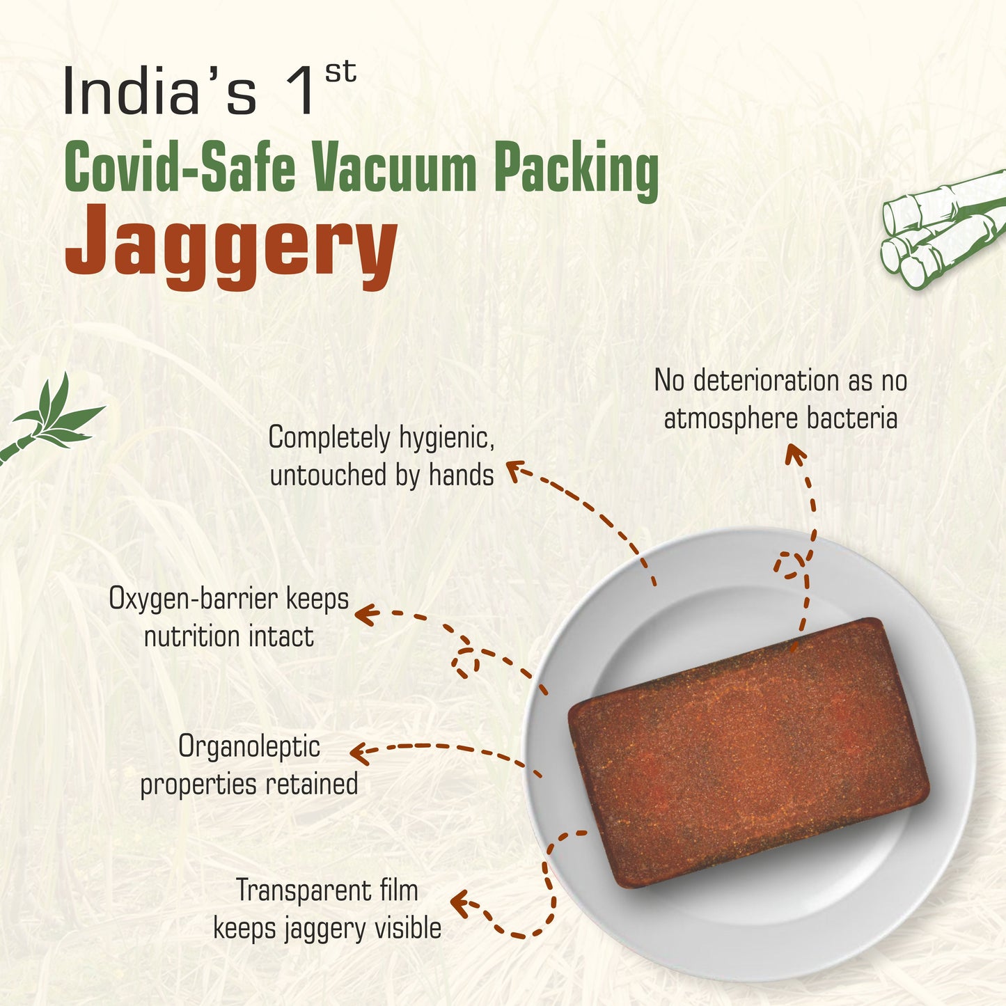 
                  
                    Jaggery - Vacuum-Packed Gur 1kg
                  
                